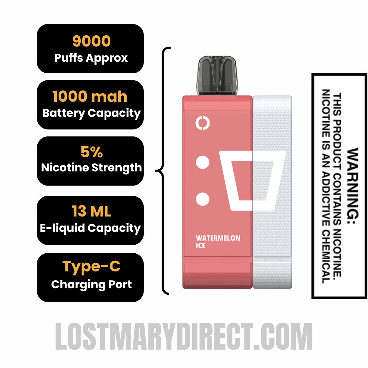 Watermelon Ice Off Stamp SW9000 Disposable Kit Specifications