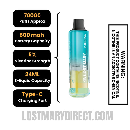 lost mary winter mint flavor profile Lost Mary Miami Mint Flavor Review – eJuiceDB main image 1
