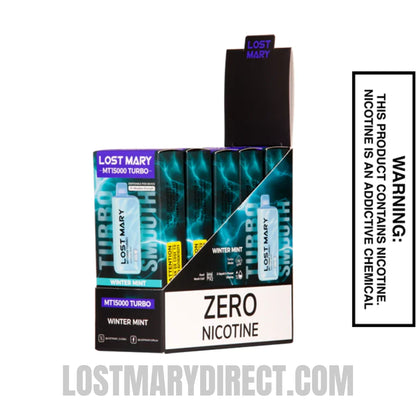 how do i change voopoo drag settings VooPoo Drag E60 Vape Pen